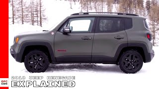 2018 Jeep Renegade Explained [upl. by Malin582]