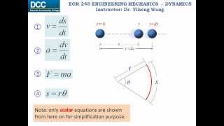 Dynamics Lecture 01 Introduction and Course Overview [upl. by Eedissac]