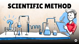 The Scientific Method Steps Examples Tips and Exercise [upl. by Dulcine]