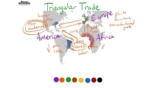 Triangular Trade Definition for Kids [upl. by Raphaela498]