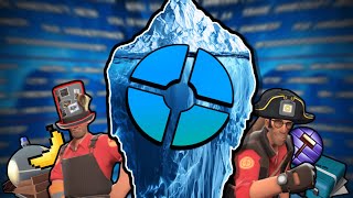 Explaining The TF2 Community Maps Iceberg [upl. by Ilecara]