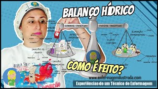 Balanço Hídrico O que devo saber [upl. by Kori]